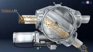 Переключатель потока тип DTD