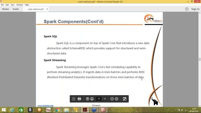 What is Big Data ? What is Spark ?Big Data Processing with Apache Spark and Scala | Kratoes смотреть онлайн