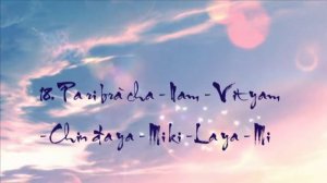 Chú Lăng Nghiêm - Tiếng Phạn - 3 Biến - Shurangama Mantra