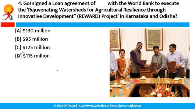 22 February 2022 | Banking Current Affairs | Economy Current Affairs by GK Today смотреть онлайн