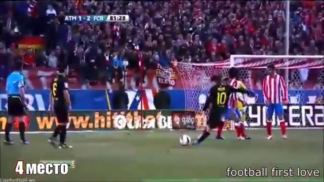 Топ 10 лучших голов Месси за всю карьеру