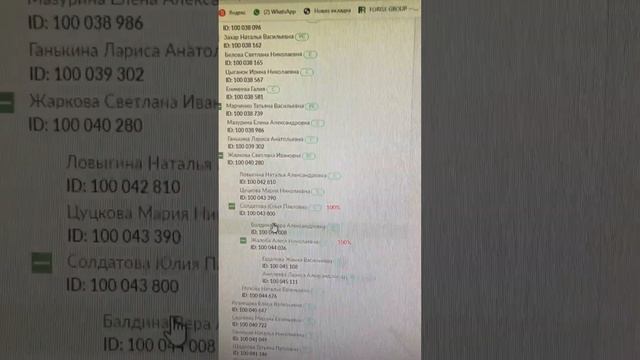 Экскурсия по личному кабинету ФоРайз групп , спустя всего лишь 7-мь месяцев в бизнесе !