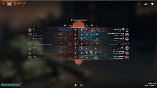 T34 - Брать за 5500 золота в 2022!? Критика рынка, Tanks Blitz | ZAF смотреть онлайн