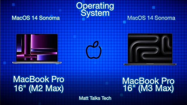 M3 Max Vs M2 Max 16" MacBook Pro REVIEW OF SPECS! смотреть онлайн