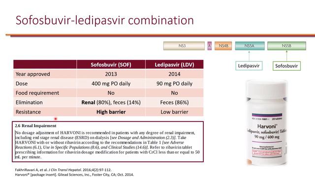 HCV in Adults LO 2 смотреть онлайн