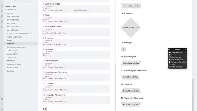 Obsidian Basics: Diagrams