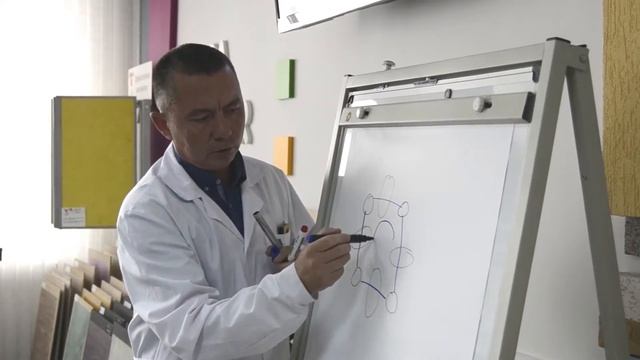 мастер класс 25 08 смотреть онлайн