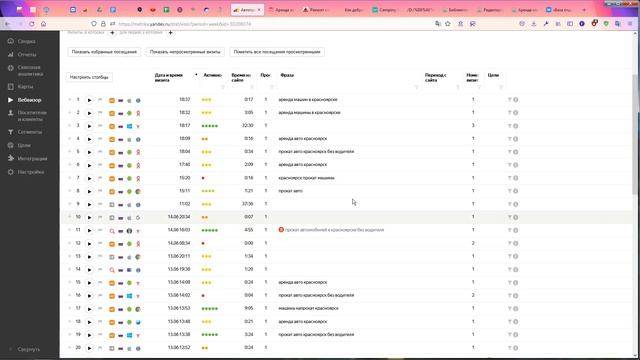 Сайт для сдачи авто в аренду