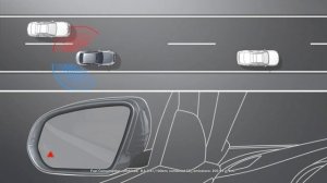 C-Class: Active Blind Spot Assist - Mercedes-Benz original