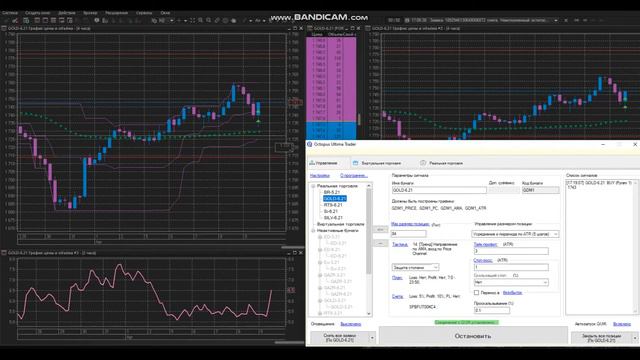 Как выкупать коррекции на рынке с помощью торгового робота Octopus Trader