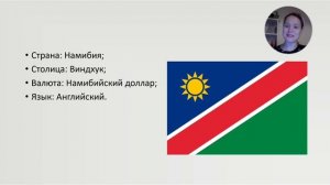 Страны Африки и их столицы. Политическая карта Мира. География.