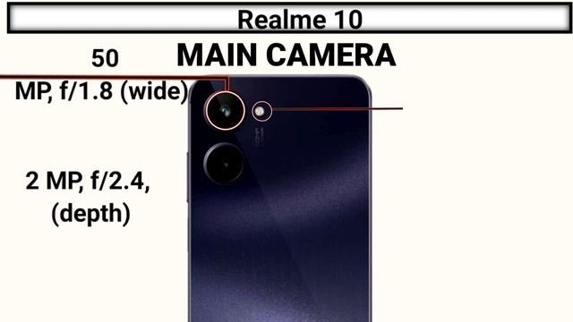 Realmi 10 vs Redmi Note 11 Full Comperisun | realmi 10 | xiaomi redmi note 11
