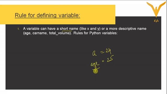 What Is Variables In Python | Python for Beginners To Advance |Python Full Course 2023
