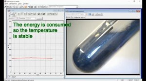 Разложение основного карбоната меди / Decomposition of basic copper carbonate