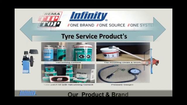 INFINITY TYRES LTD. смотреть онлайн