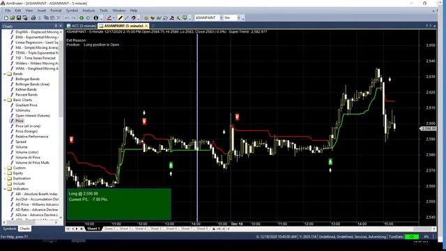 Learn to Backtest, Optimize and Automate your strategy