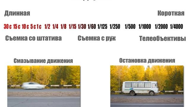 Выдержка (Видеоуроки Евгения Карташова) смотреть онлайн