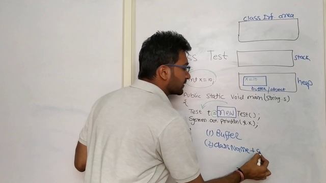 Basic java concept || NEW Keyword