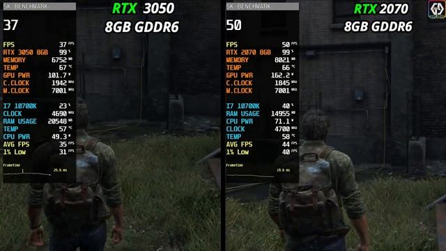 RTX 2070 vs RTX 3050 | Test In 9 Games | Which Is Better ? смотреть онлайн