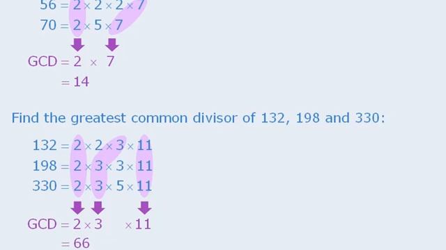 14. GMAT Math Lesson: Greatest Common Divisor смотреть онлайн