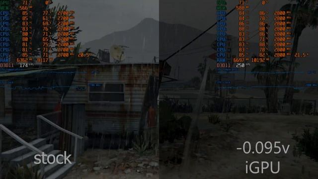 Undervolting iGPU Intel UHD Graphics 620 (GT2) в i5-8250U. Ускоряем ноутбук и снижаем температуру смотреть онлайн