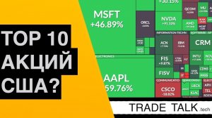 ТОП 10 акций США, доступных рядовому инвестору в России