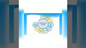 Еліктеу сөздер 4-сынып Қазақ тілі