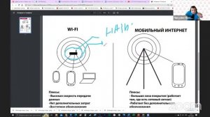 26.10.22 Интернет в телефоне и планшете