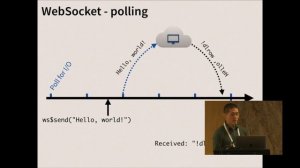 Winston Chang | Asynchronous programming in R | RStudio (2020)