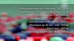 Магний. Польза и действие на организм.