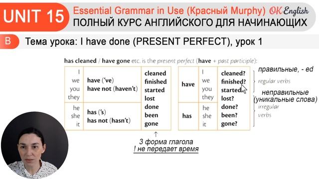 Unit 15 Present Perfect для начинающих (I have done) | OK English Elementary