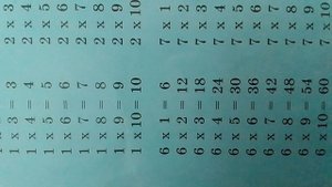 Π§ΠΈΡΠ»Π° 8, 17, 26. ΠΡΠΌΠ΅ΡΠΎΠ»ΠΎΠ³ΠΈΡ, ΡΠ½Π΅ΡΠ³Π΅ΡΠΈΠΊΠ° ΡΠΈΡΠ΅Π»