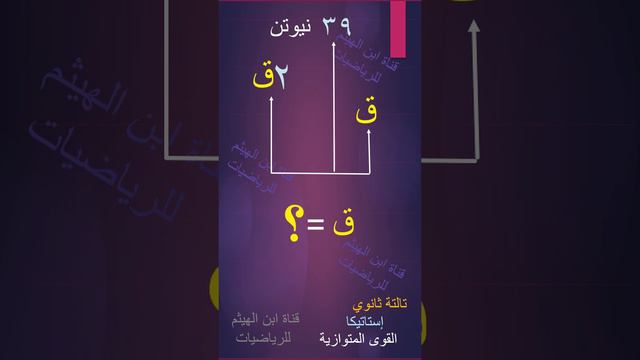 إمتحان  القوى المتوازية ، استاتيكا ، ٣ ثلنوي