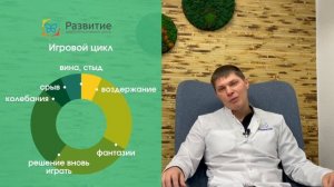 Игромания. Определение-причины-лечение.