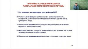 Лекция Д.Е. Губина "Гормоны. 1. Центр управления: гипоталамус-гипофиз"