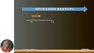 Физика, 10-й класс, Векторные величины. Действия над векторами