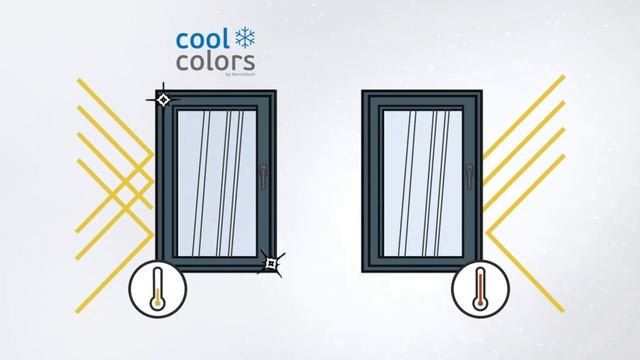 Цветные ламинированные окна в частный дом смотреть онлайн