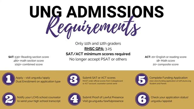 LCHS 2022 Dual Enrollment Night
