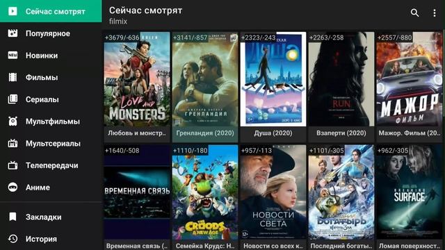 НОВИНКА 2021 МОЩНЫЙ ТВ БОКС НА НОВОМ ПРОЦЕССОРЕ AMLOGIC S905X4 MECOOL KM6 DELUXE ANDROID TV 10 ОБЗО смотреть онлайн