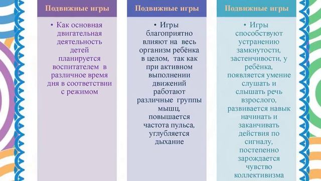 Развитие двигательной активности детей раннего возраста в процессе подвижных игр,