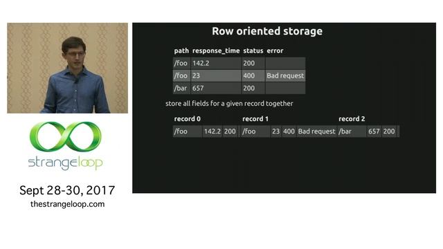 "Why We Built Our Own Distributed Column Store" by Sam Stokes смотреть онлайн