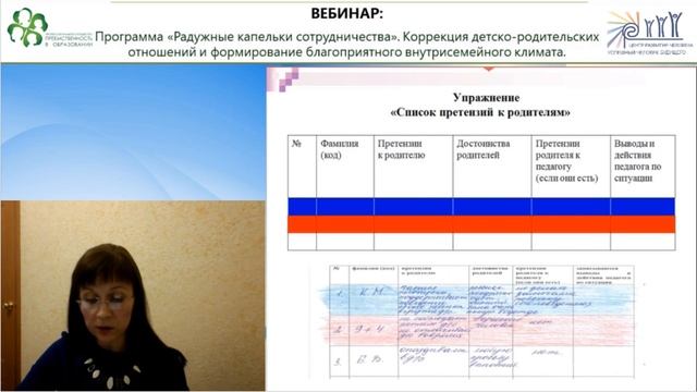 Вебинар: Программа «Радужные капельки сотрудничества». Коррекция детско-родительских отношений... смотреть онлайн