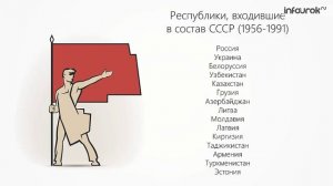 События в России в начале XX века