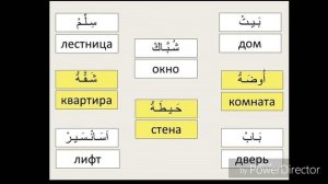 Египетский диалект арабского языка (3-ий урок)