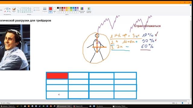 Пятничный вебинар. Методы психологической разгрузки трейдеров смотреть онлайн