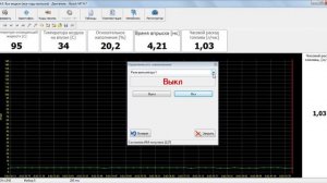 Диагностика вентиляторов охлаждения через OBD2