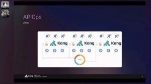 Securing Cloud Connectivity at Scale [Destination: Scale]