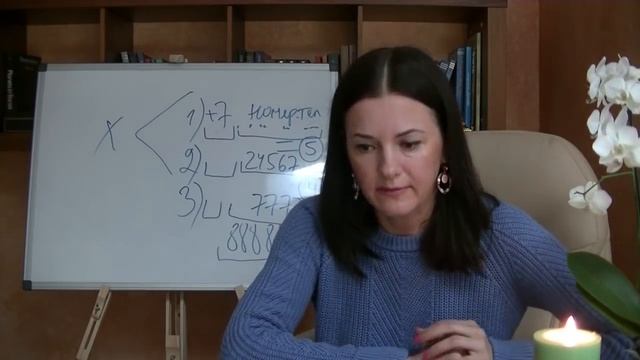 Значение номера телефона ? Удачные числа для работы и бизнеса