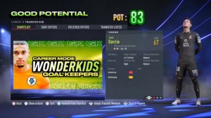 FIFA 22 CAREER MODE WONDER KIDS: GOALKEEPERS