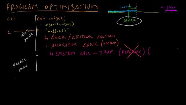 Code for Game Developers - Anatomy of a Memory Allocation (720p)